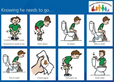 boy toilet sequence image