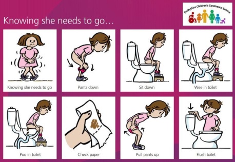 girl toilet sequence image