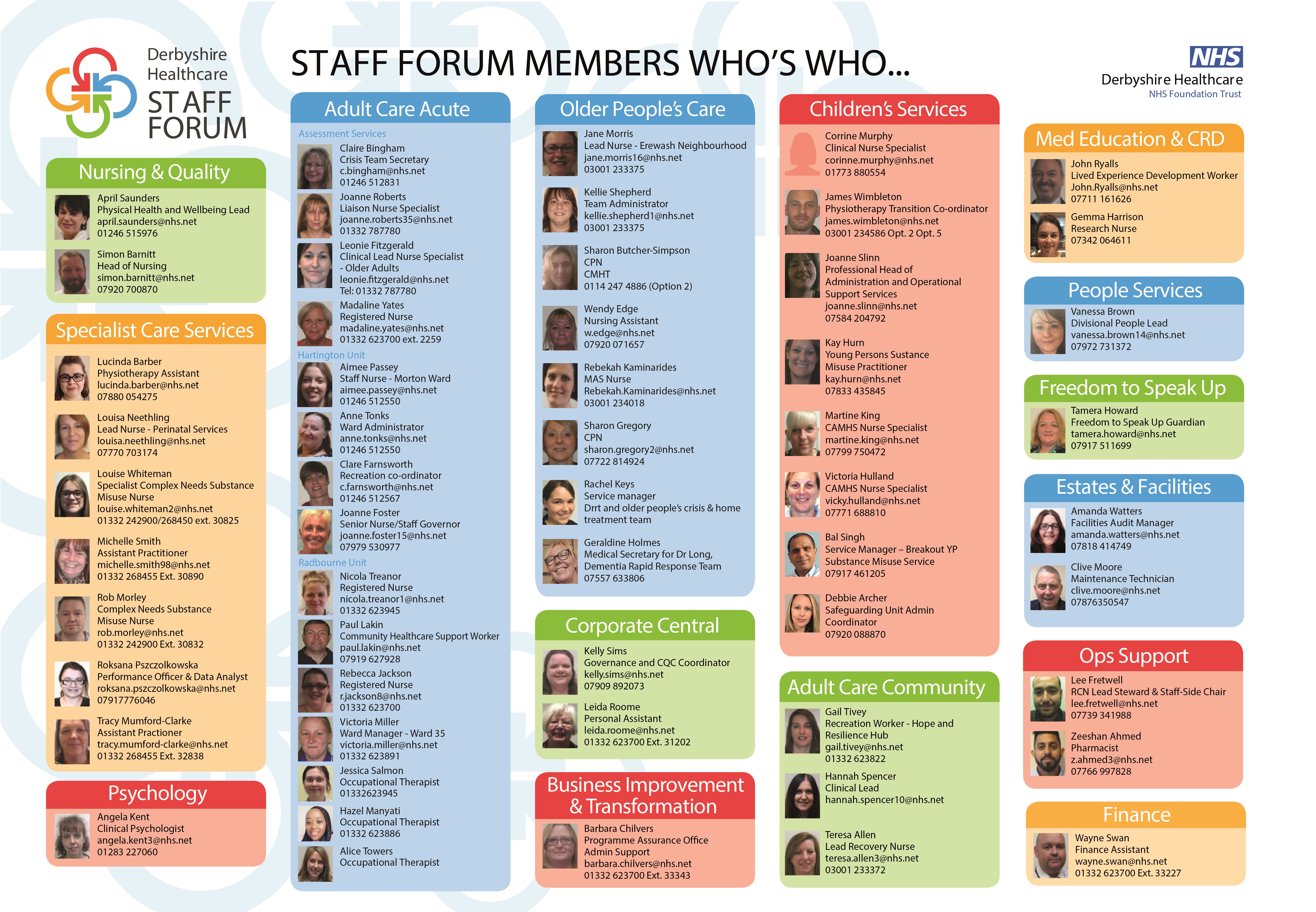 Staff_Forum_Members_Whos_Who_A3_Poster_Nov_2020_updated.jpg