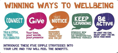 winning ways to wellbeing poster