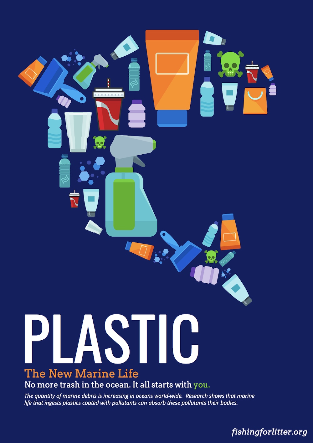 Poster of Plastic - The New Marine Life