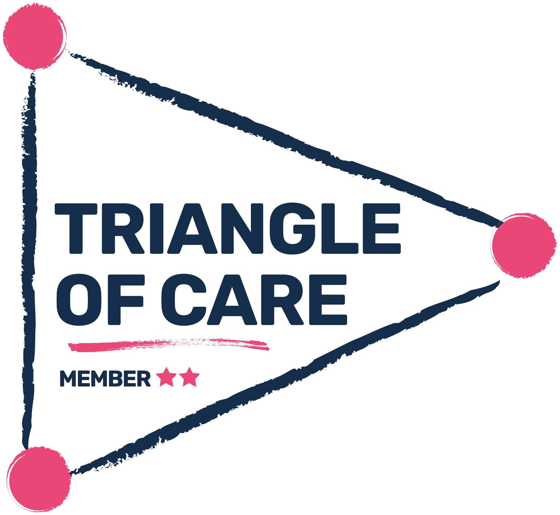 triangle-of-care