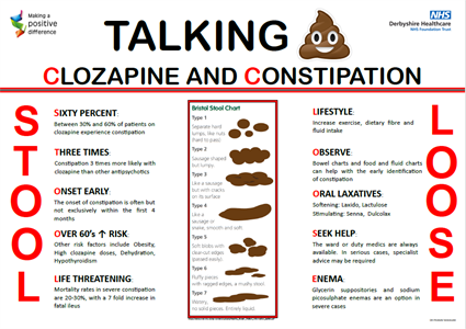 Clozapine and constipation poster.png